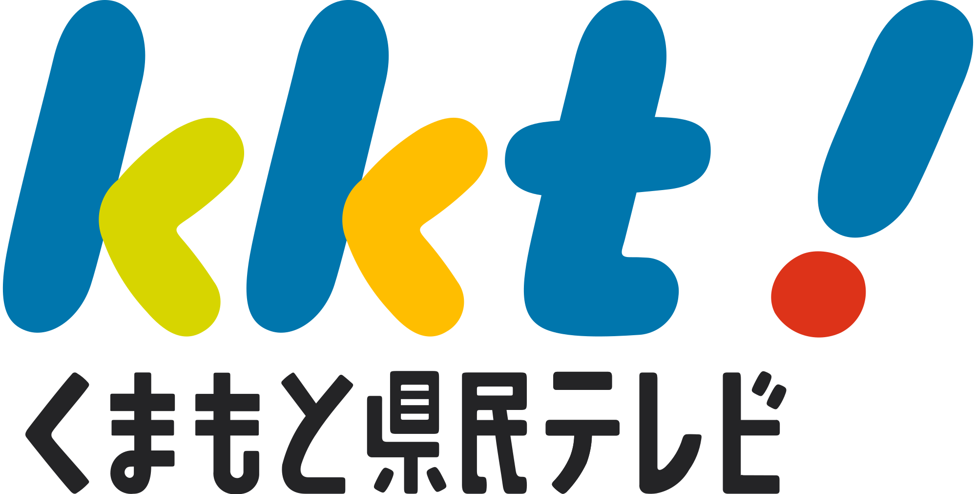 KKT