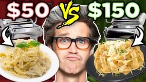 Poster for Cheap vs. Expensive Products (Test)
