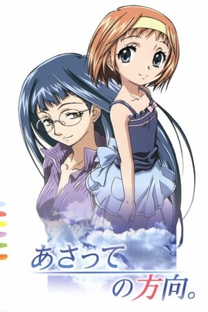 后天的方向