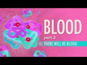 Poster for Blood, Part 2 - There Will Be Blood
