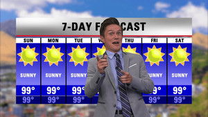 Poster for Season 12 Episode 8