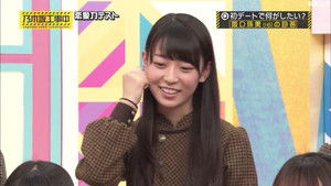 Poster for Nogizaka Relationship Test! Part 2 Poster for Nogizaka Relationship Test! Part 2