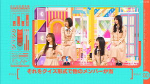 Poster for Nogizaka Self-Analysis Championships Part 1