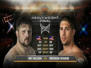 Poster for Heavyweights Finale Pt 2 Poster for Heavyweights Finale Pt 2