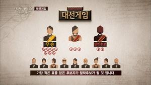 Poster for Election Game