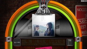 Poster for Fan Selection - Best Songs! Part 2