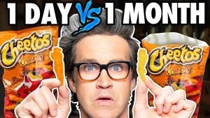 Poster for How Fast Do Snacks Go Stale?