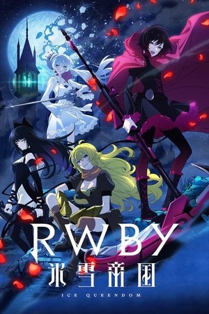 RWBY: Ice Queendom RWBY: Ice Queendom