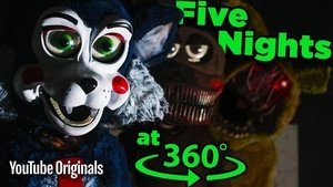 Poster for Don't SCREAM! Surviving Five Nights at Candy's Poster for Don't SCREAM! Surviving Five Nights at Candy's