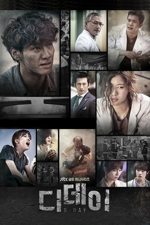 Ngày Thảm Họa – Ranh Giới Mong Manh - D-Day