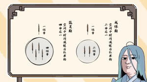 Poster for Episode 7