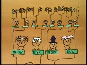 Poster for Episode 2 Poster for Episode 2