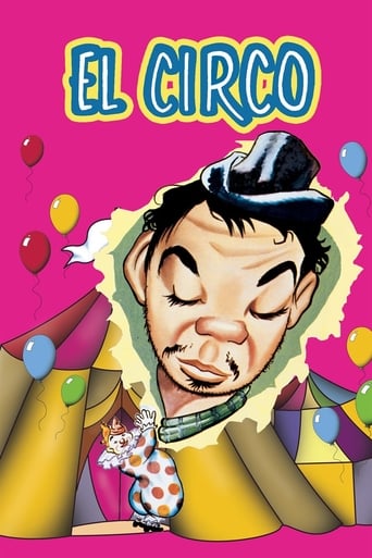 El circo