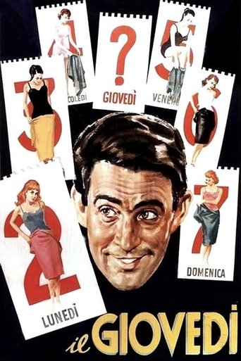 The Thursday The Thursday