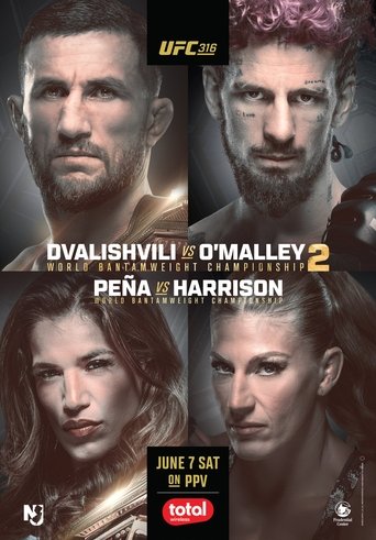 UFC 316: Dvalishvili vs. O'Malley 2 UFC 316: Dvalishvili vs. O'Malley 2