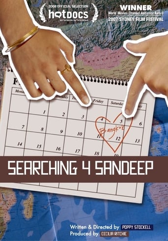 Searching 4 Sandeep