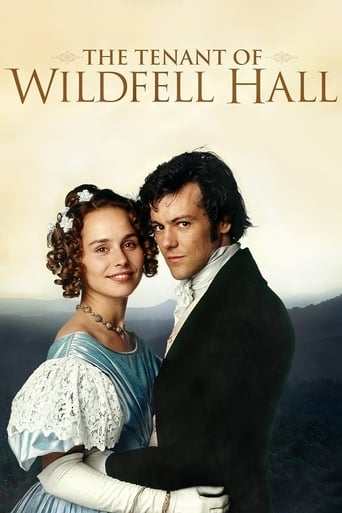 The Tenant of Wildfell Hall