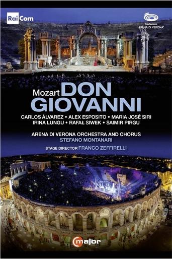 Don Giovanni