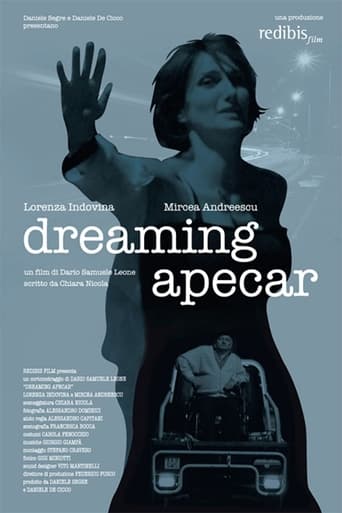 Dreaming Apecar