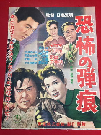 Reign of Terror Reign of Terror