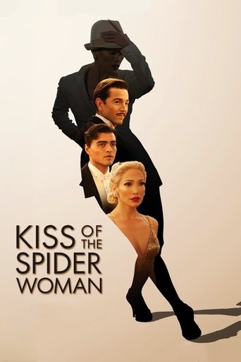 Kiss of the Spider Woman Kiss of the Spider Woman