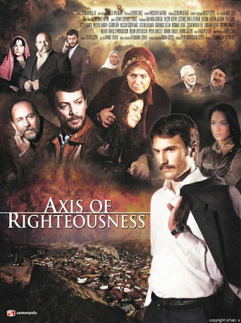 Axis of Righteousness Axis of Righteousness