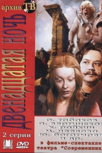 Twelfth Night Twelfth Night