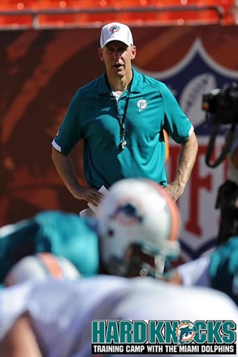 Training Camp with the Miami Dolphins