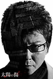 Sun Scarred Sun Scarred