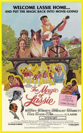 The Magic of Lassie The Magic of Lassie