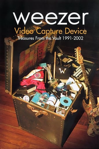 Weezer: Video Capture Device - Treasures from the Vault 1991-2002