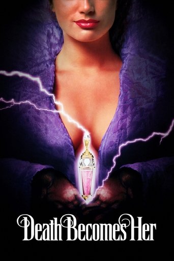 Death Becomes Her Death Becomes Her