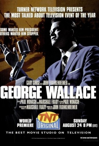 George Wallace George Wallace