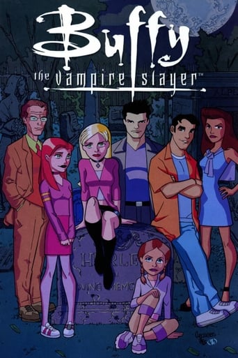 Buffy the Animated Series