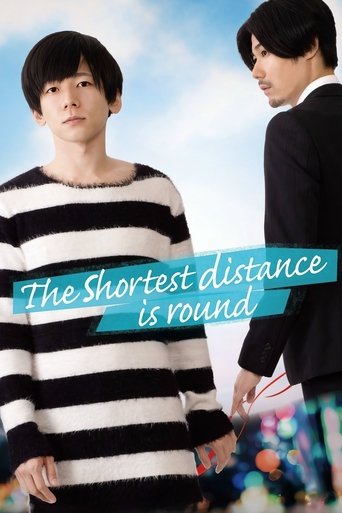 The Shortest Distance Is Round The Shortest Distance Is Round