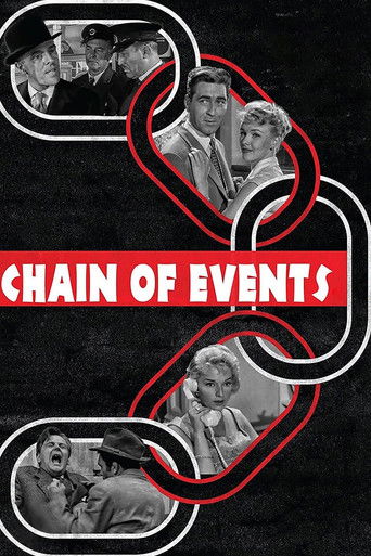 Chain of Events Chain of Events