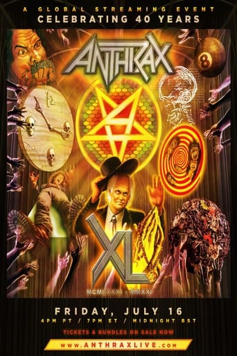 Anthrax: 40th Anniversary Livestream